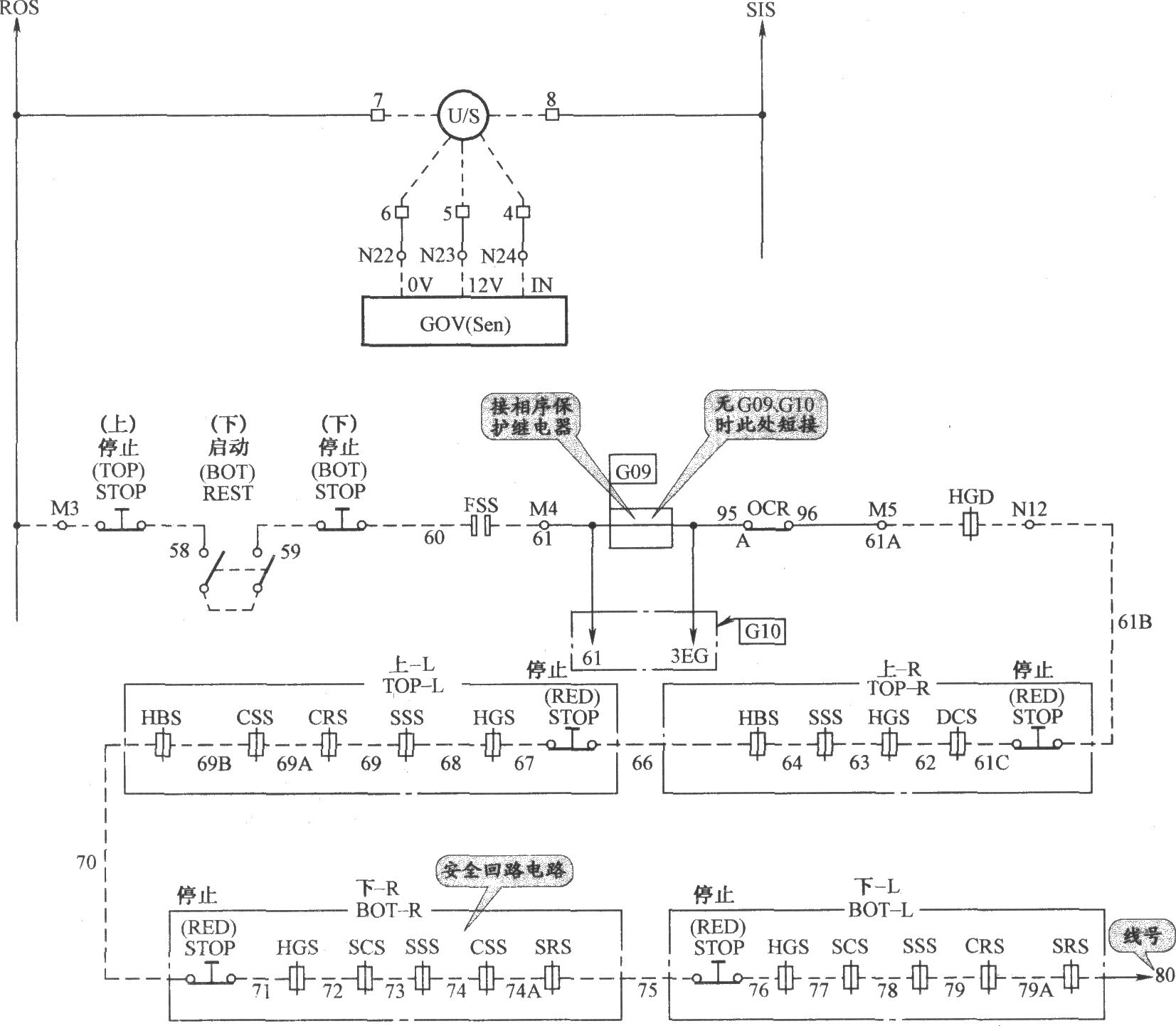 三菱自动扶梯安全回路电路