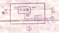 有线电视FM信号转发器电路