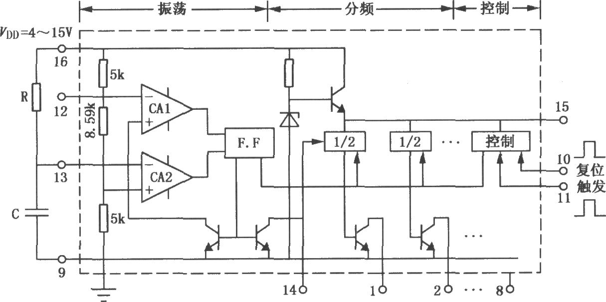 集成计数式定时器XR2240组成的定时电路