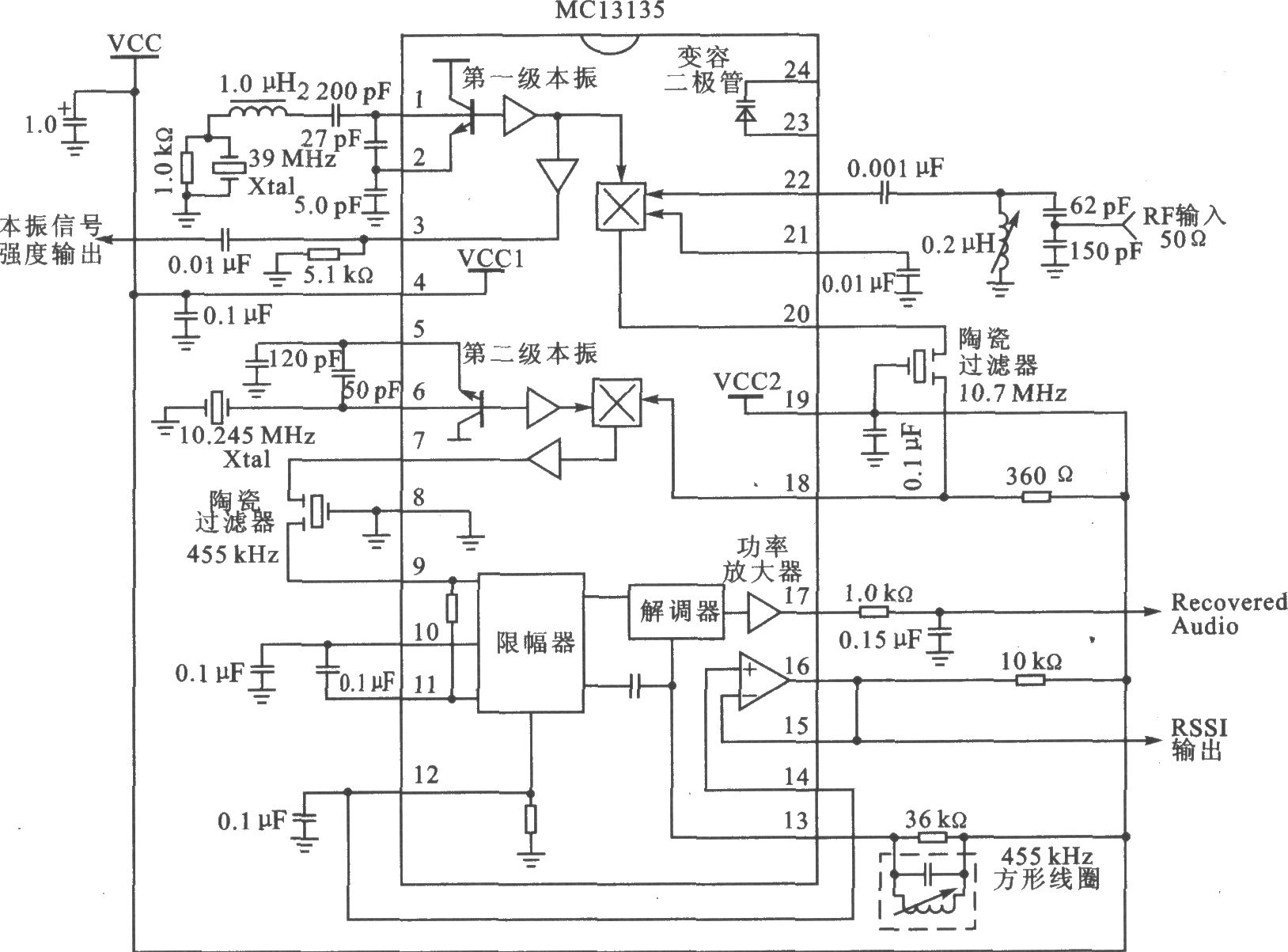 MCl3135/MCl3136 FM 200 MHz双变换窄带调频接收器