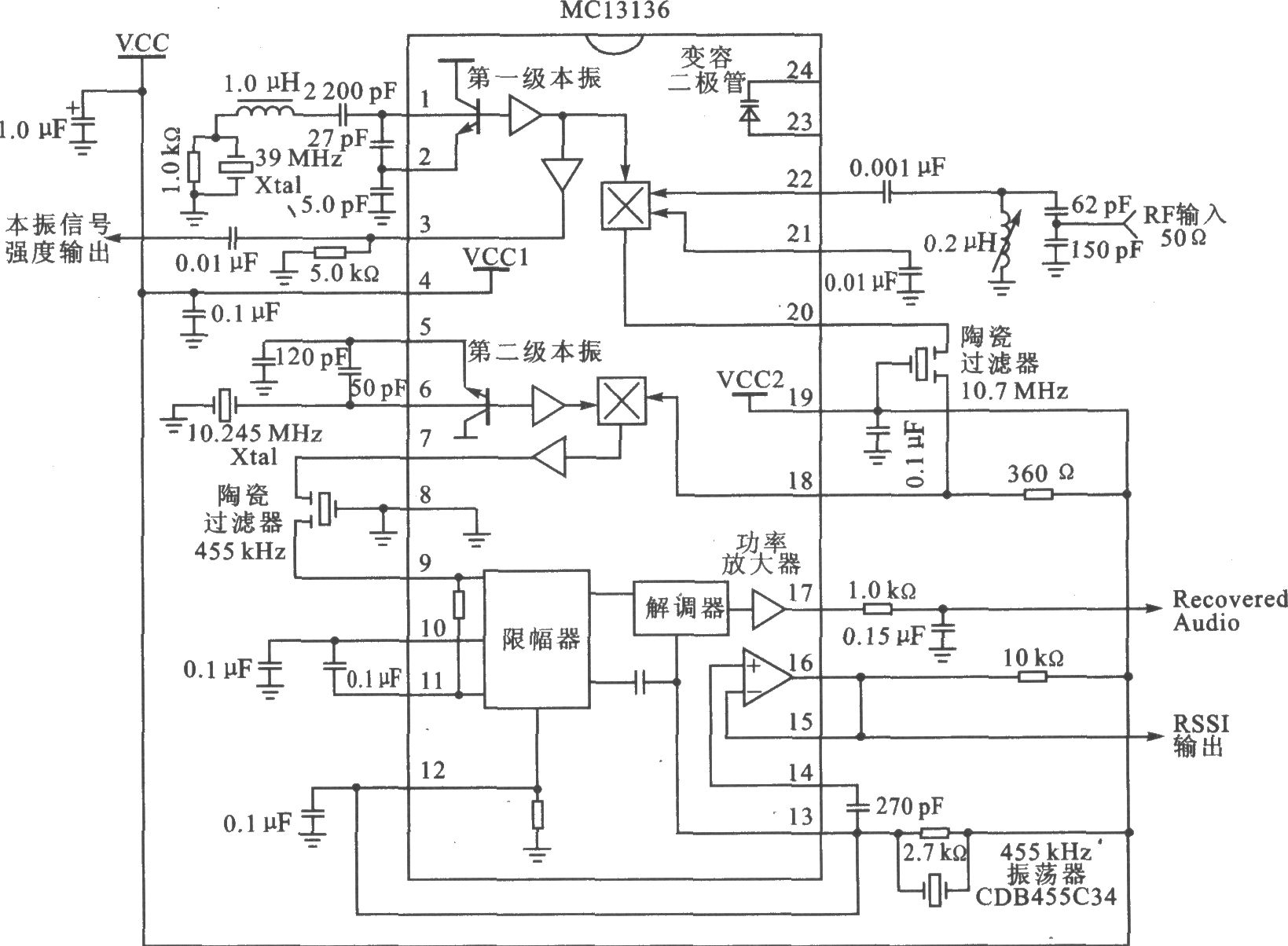 MCl3135/MCl3136 FM 200 MHz双变换窄带调频接收器