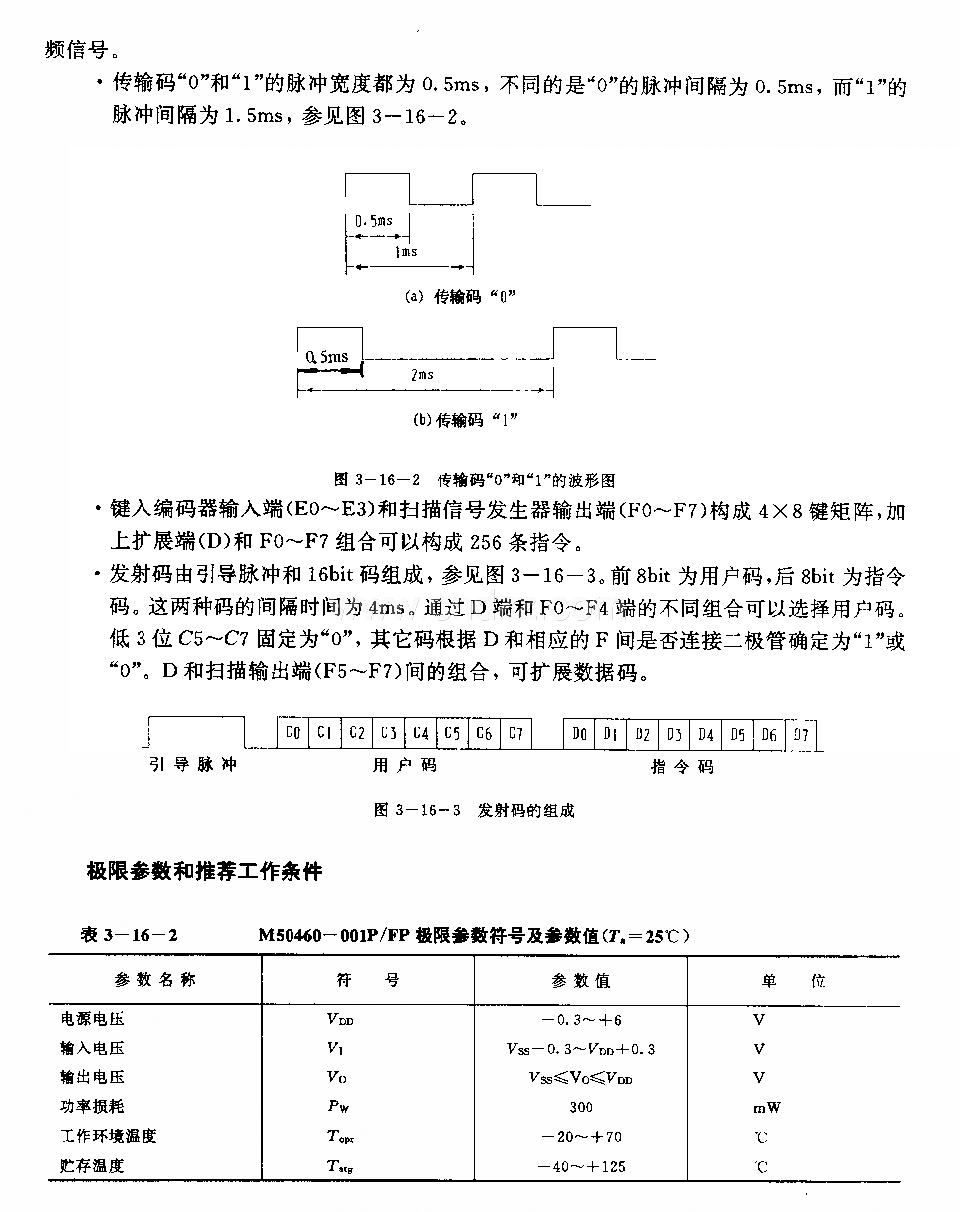 M50460—001P／FP (电视机)红外线遥控发射微处理器