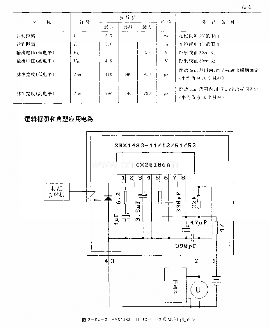 SBX1483—11／12／51／52 (电视机、录像机、音响设备、空调器和