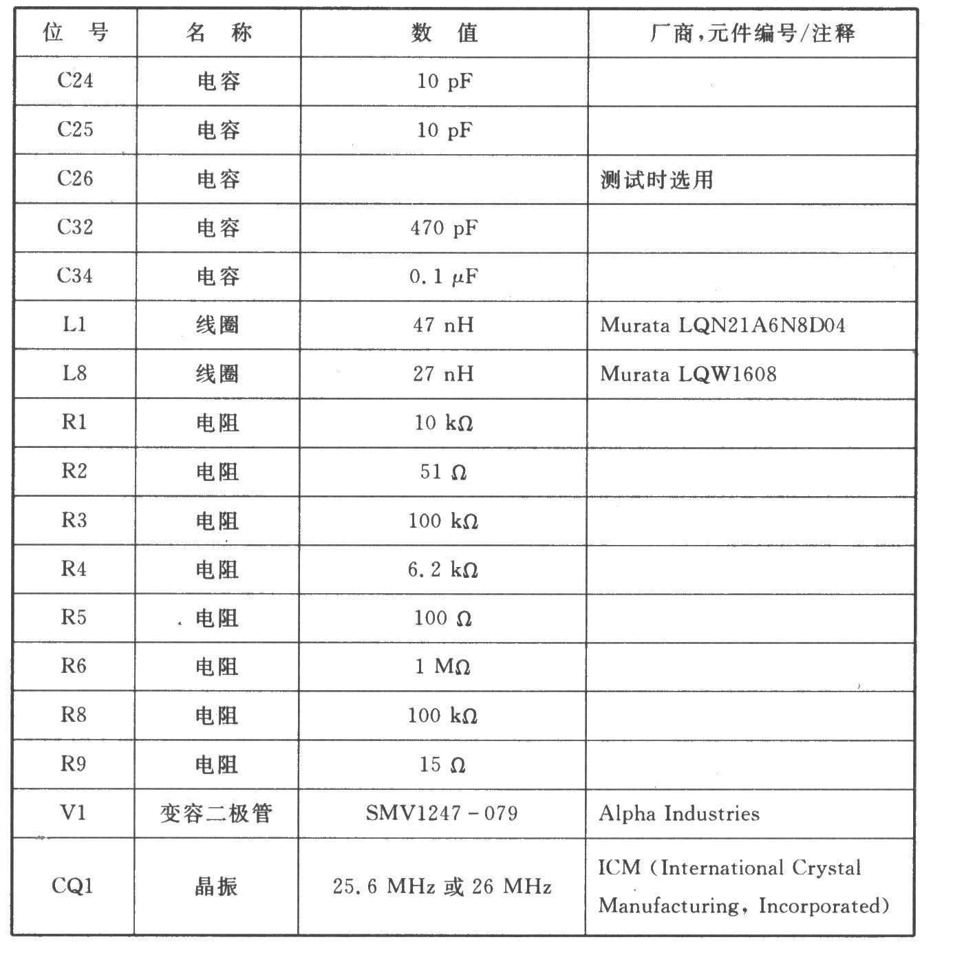 TRF4400 FM/FSK 433 MHz发射器