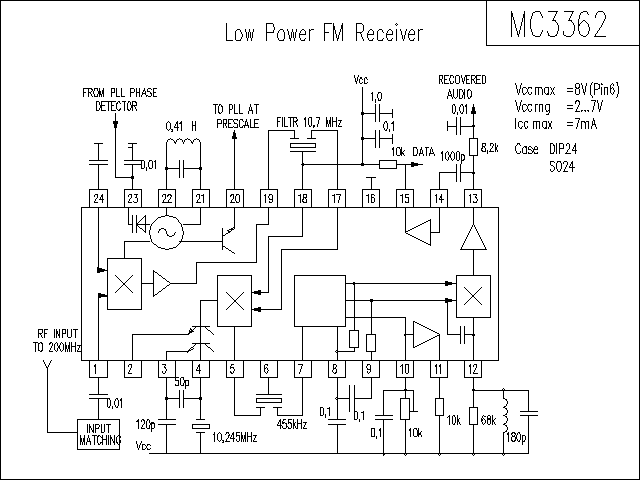 MC3362电路