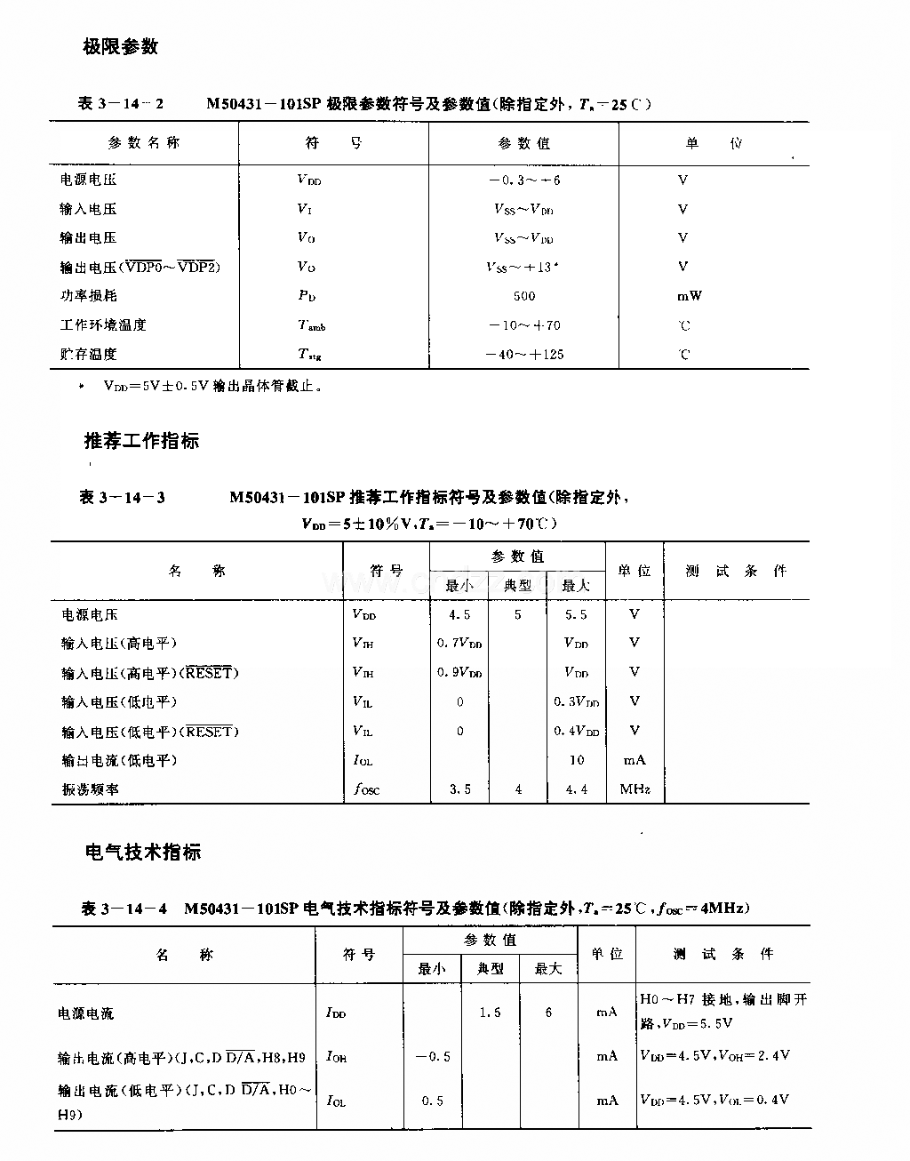 M50431—101SP (电视机)红外线遥控接收微处理器电路