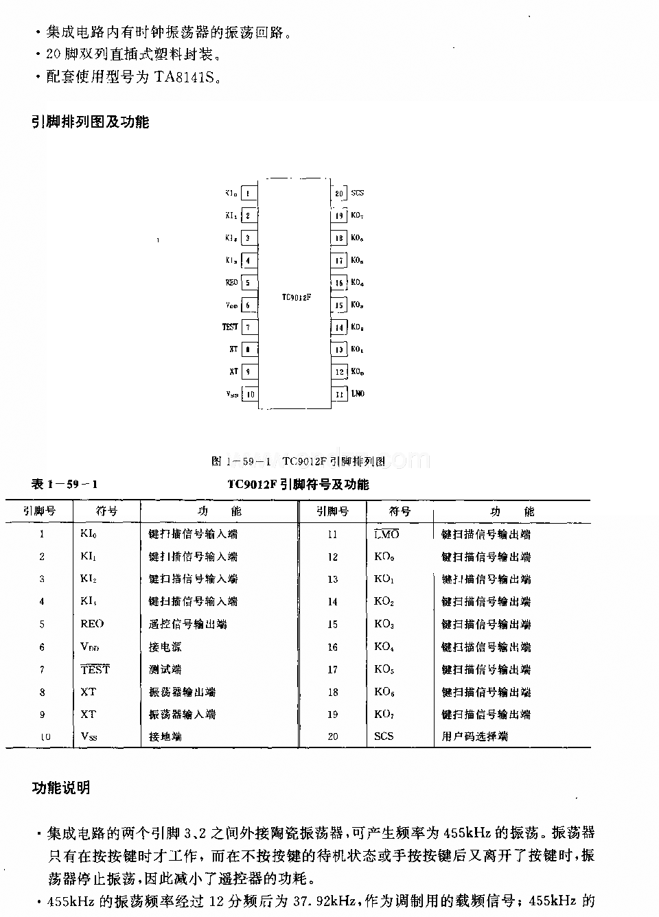 TC9012F(电视机、录像机和激光唱机)红外线遥控发射电路