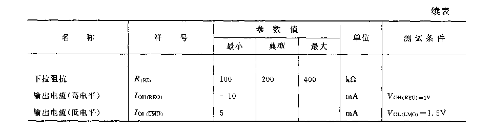 TC9012F(电视机、录像机和激光唱机)红外线遥控发射电路