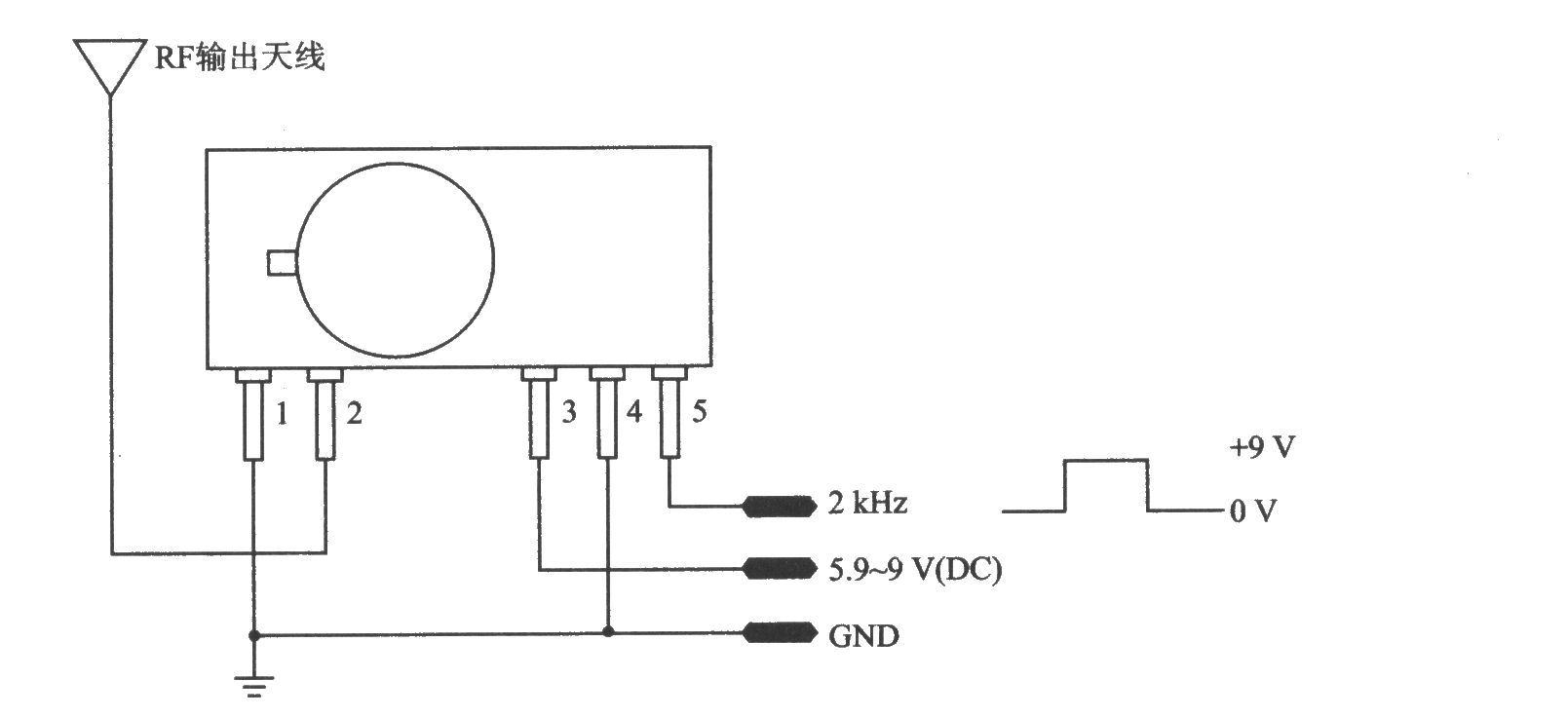 TXM-433/418 MHz-RM系列FM/FSK发射器模块
