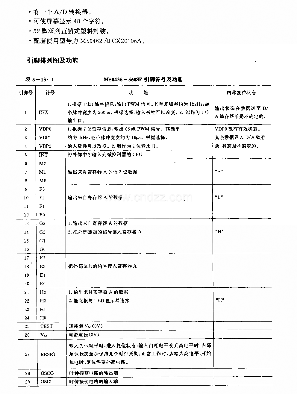 M50436—500SP (电视机)红外线遥控接收微处理器电路