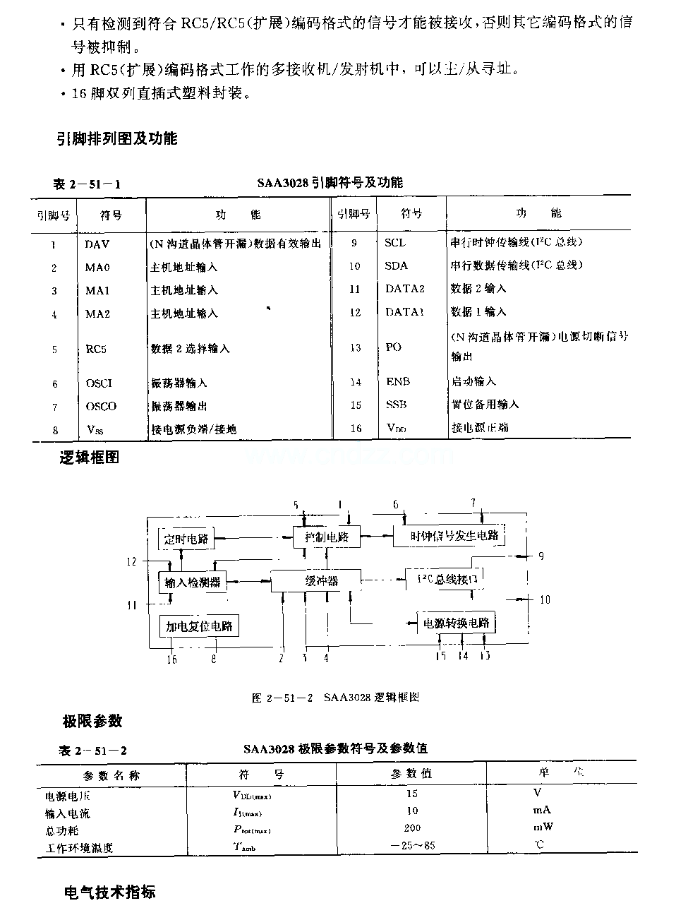 SAFl032F (电视机、音响设备和工控设备)红外线遥控接收译码电路
