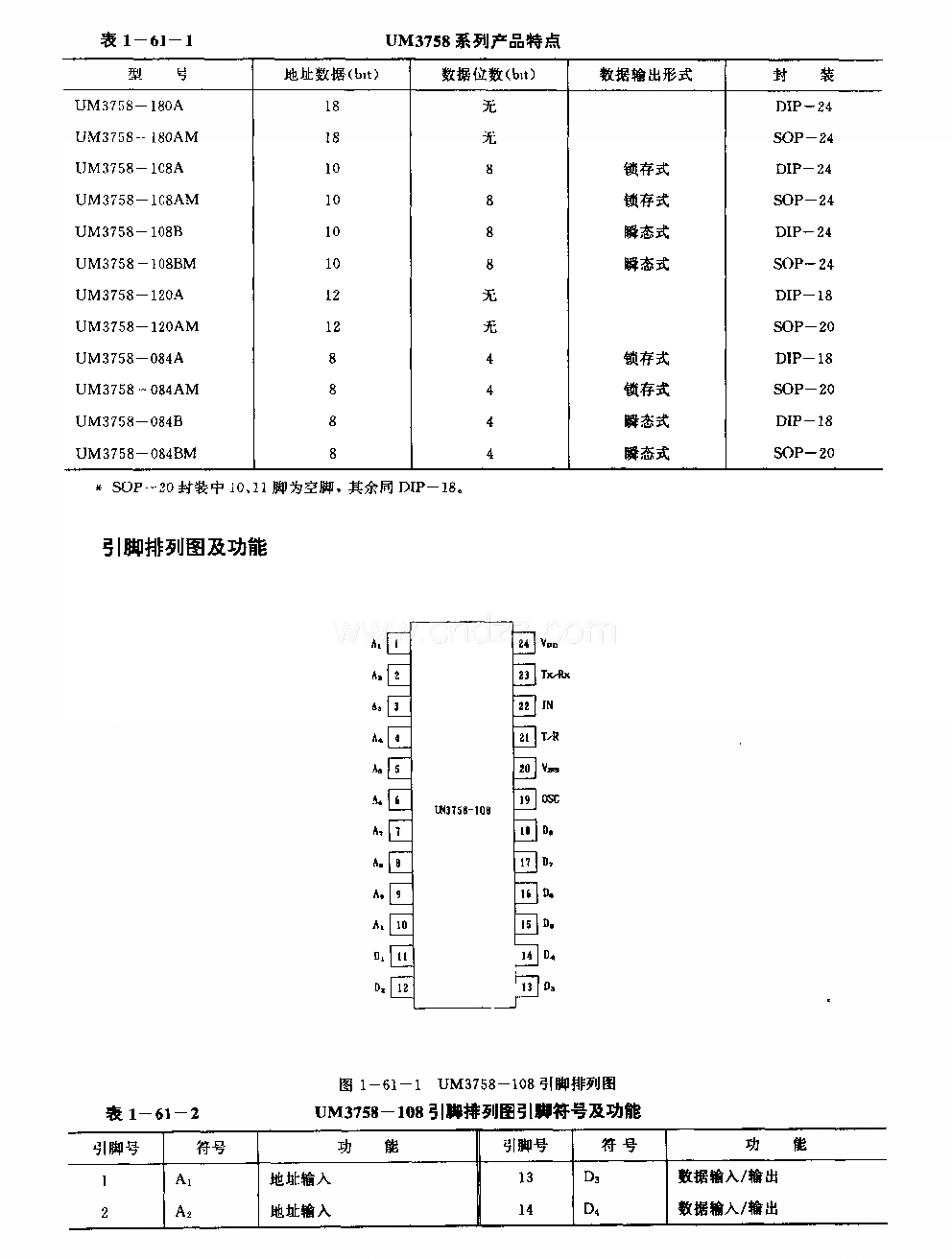 UM3758 通用)红外线或超声波遥控收发两用电路