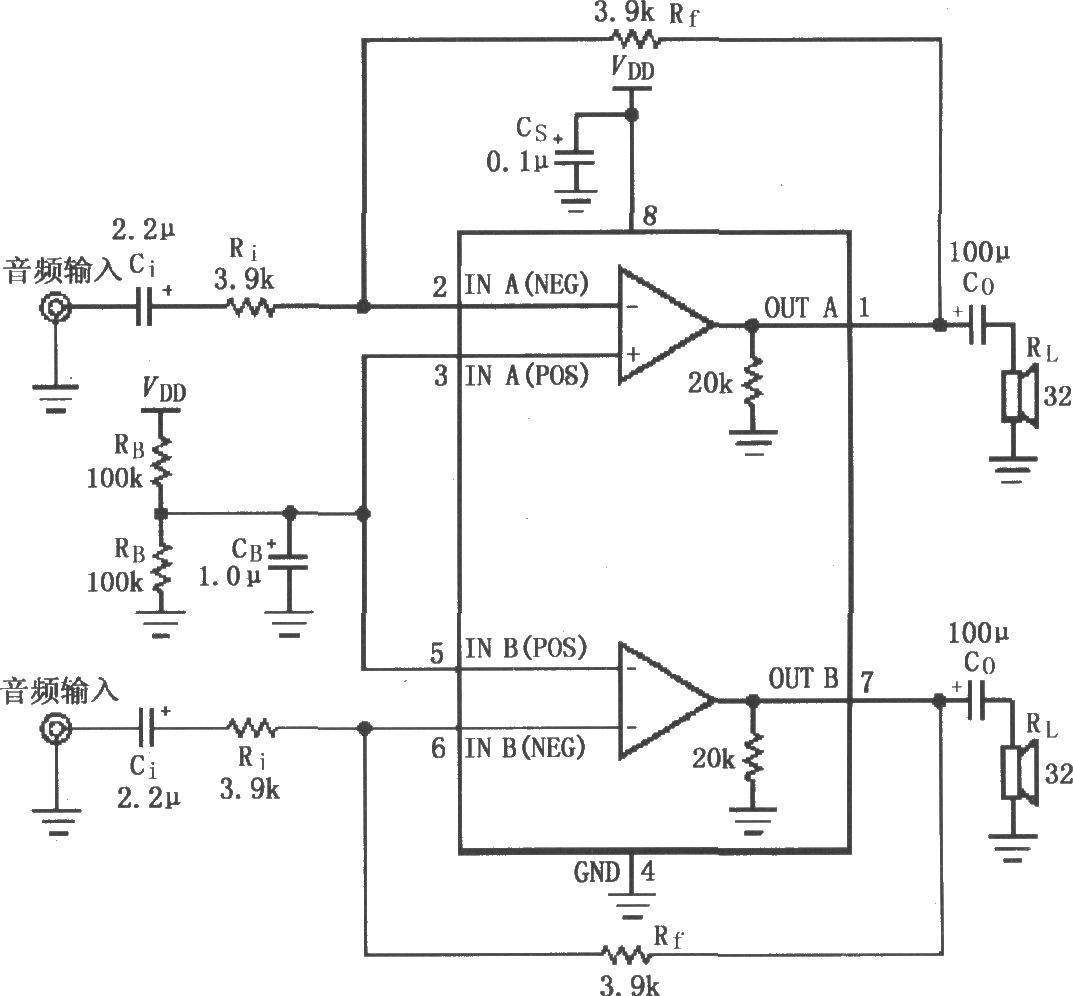 LM4808用于双声道耳机放大器的典型电路