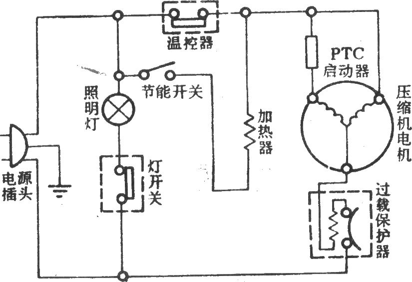 白云牌BC-100型电冰箱
