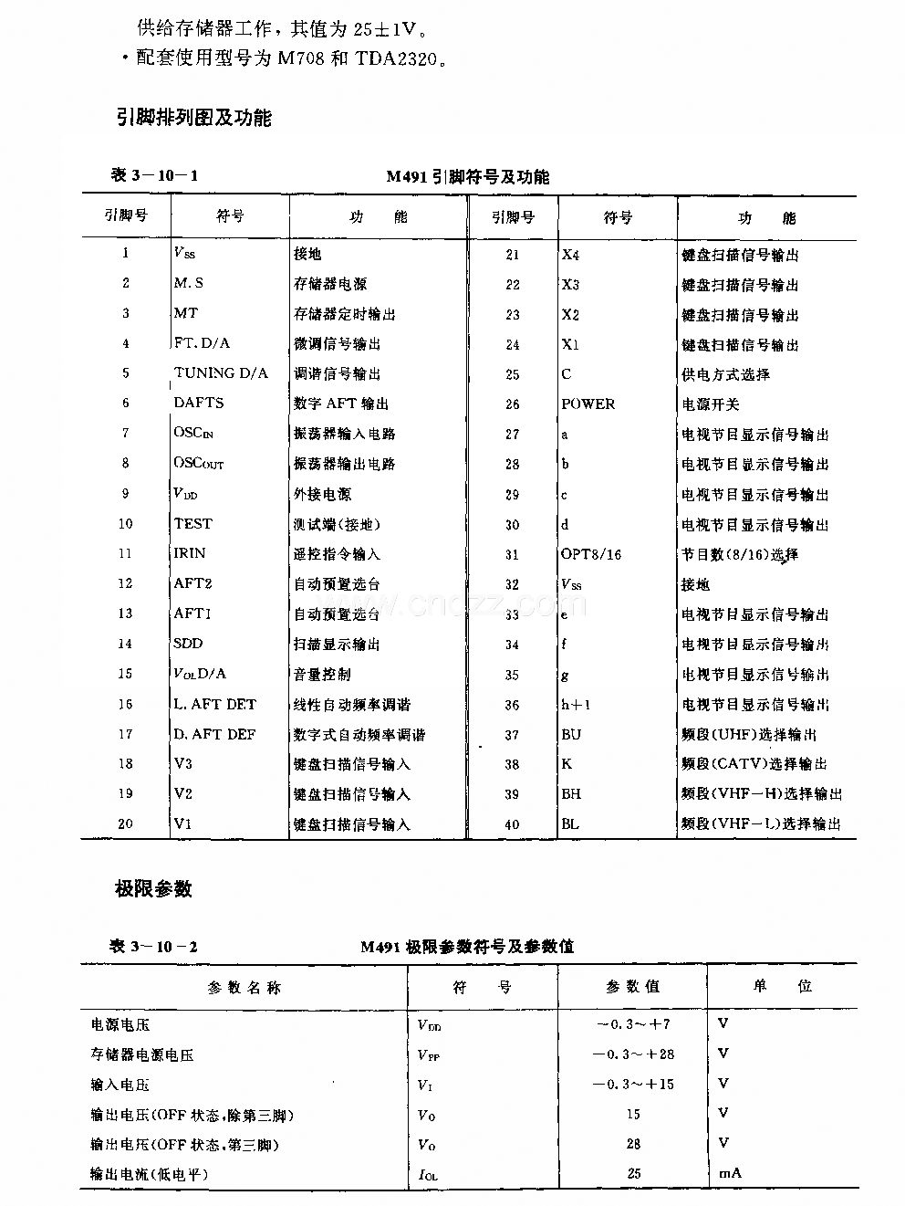 M491 (电视机)红外线遥控接收微处理器