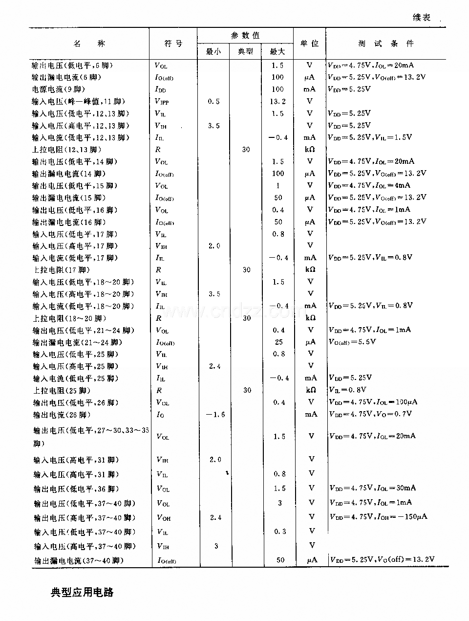 M491 (电视机)红外线遥控接收微处理器