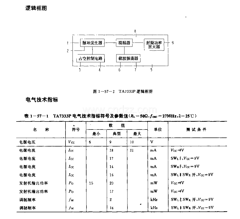 TA7333F(电子玩具)无线电遥控发射电路