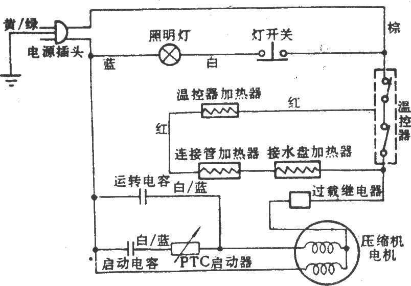 双鹿牌BCD-180电冰箱