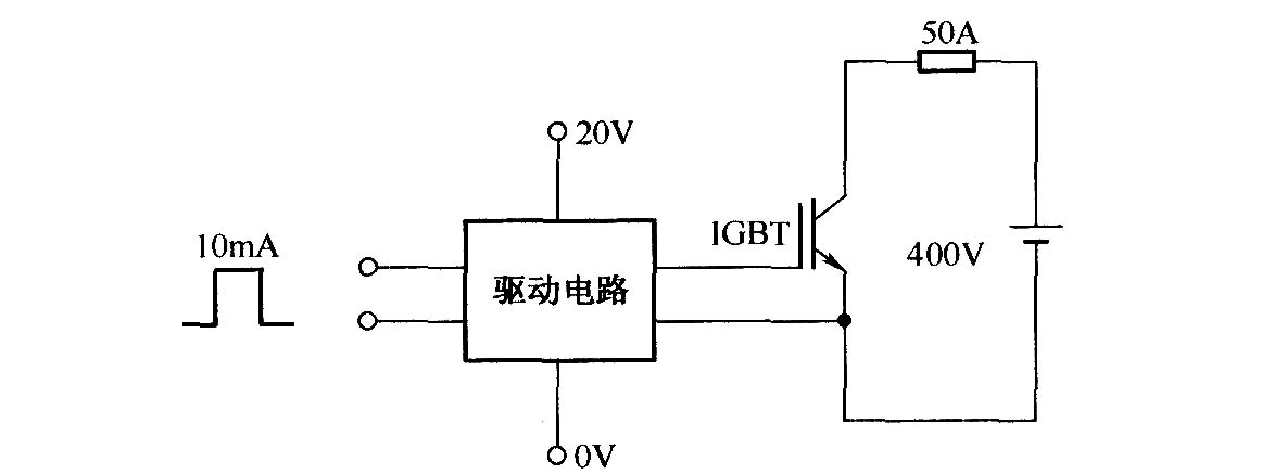 EXB841测试过流波形电路