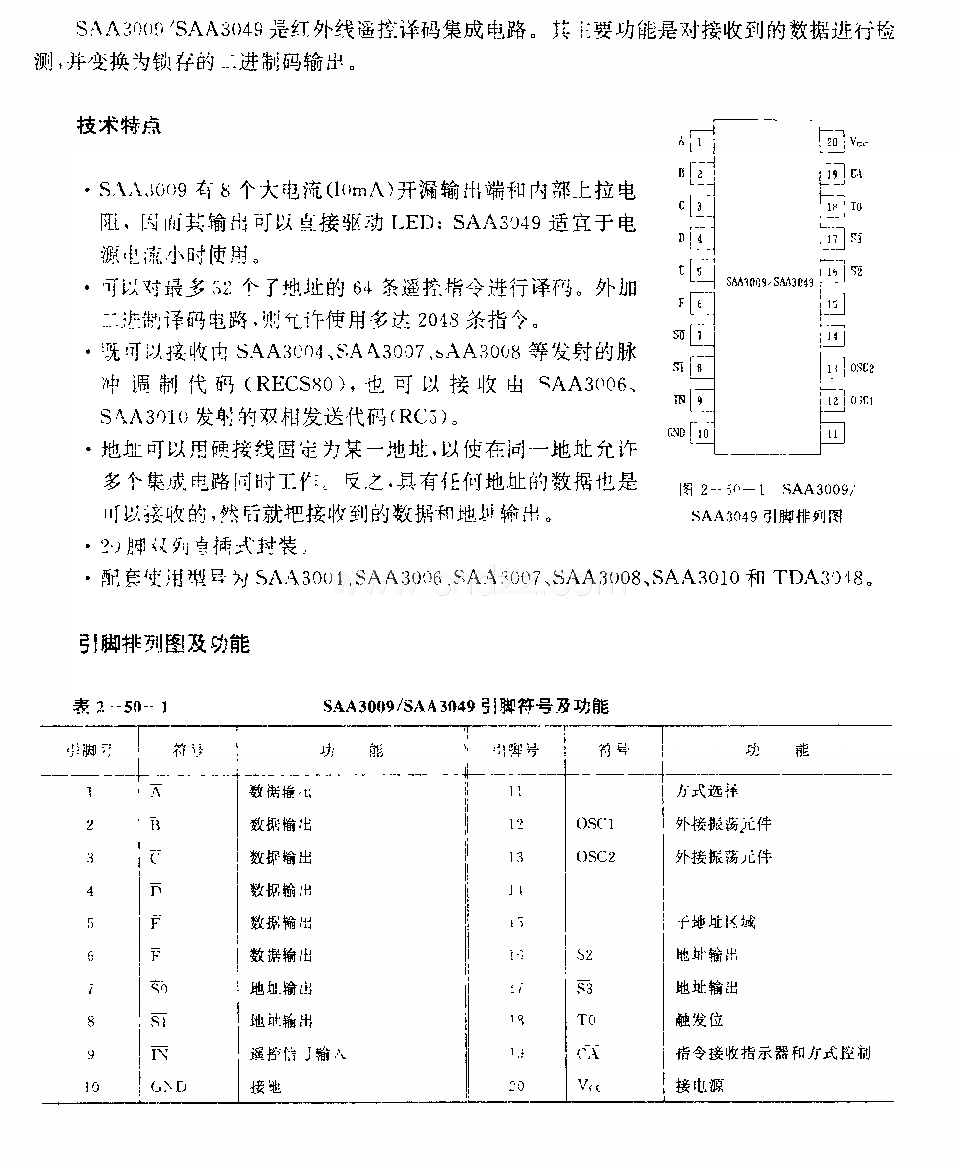 KAA3009／SAA3049 红外线遥控译码电路