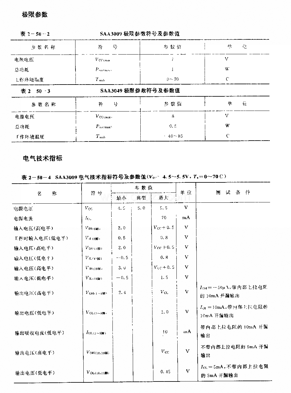 KAA3009／SAA3049 红外线遥控译码电路