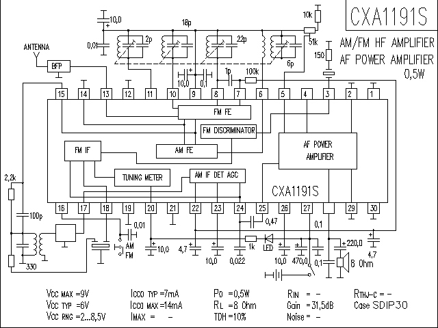 CXA1191S收音电路