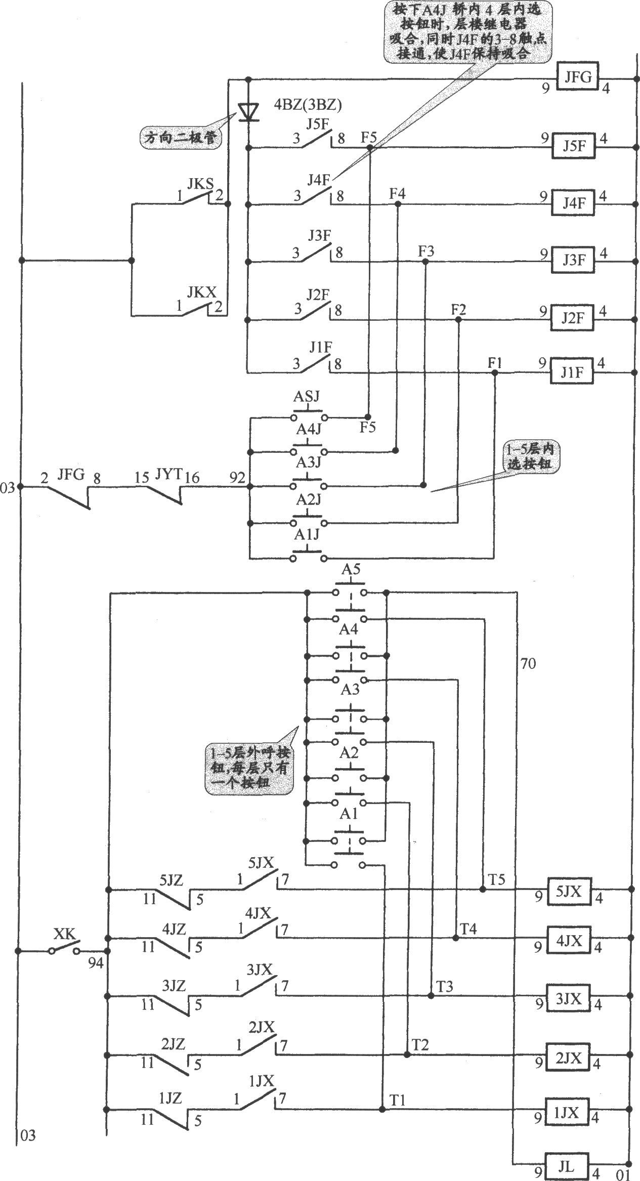 APM-81交流双速电梯按钮电路