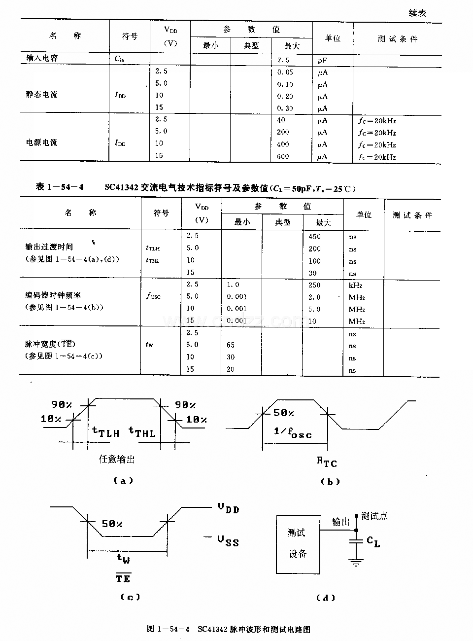 SC41342(通用)红外线、超声波或射频遥控发射编码电路