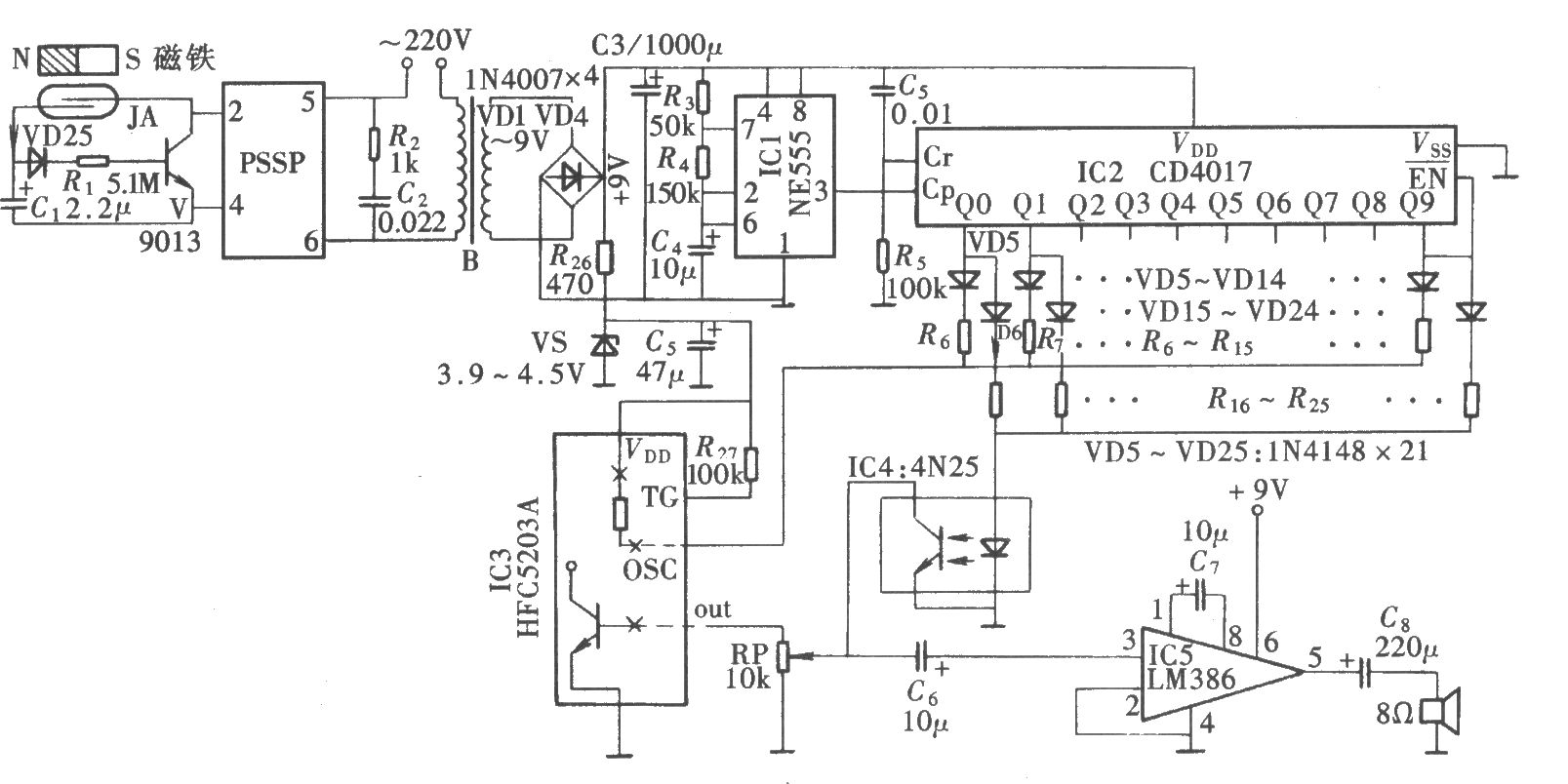音量渐增式关门提醒器(CD4017、LM386)