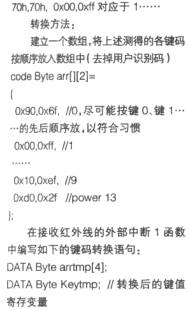 红外线接收控制器的制作