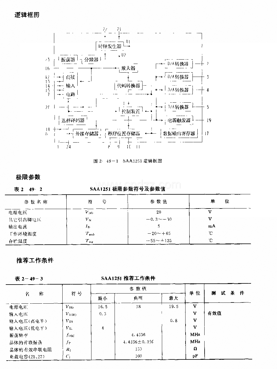 SAAl25l (电视机)红外线遏控接收放大电路