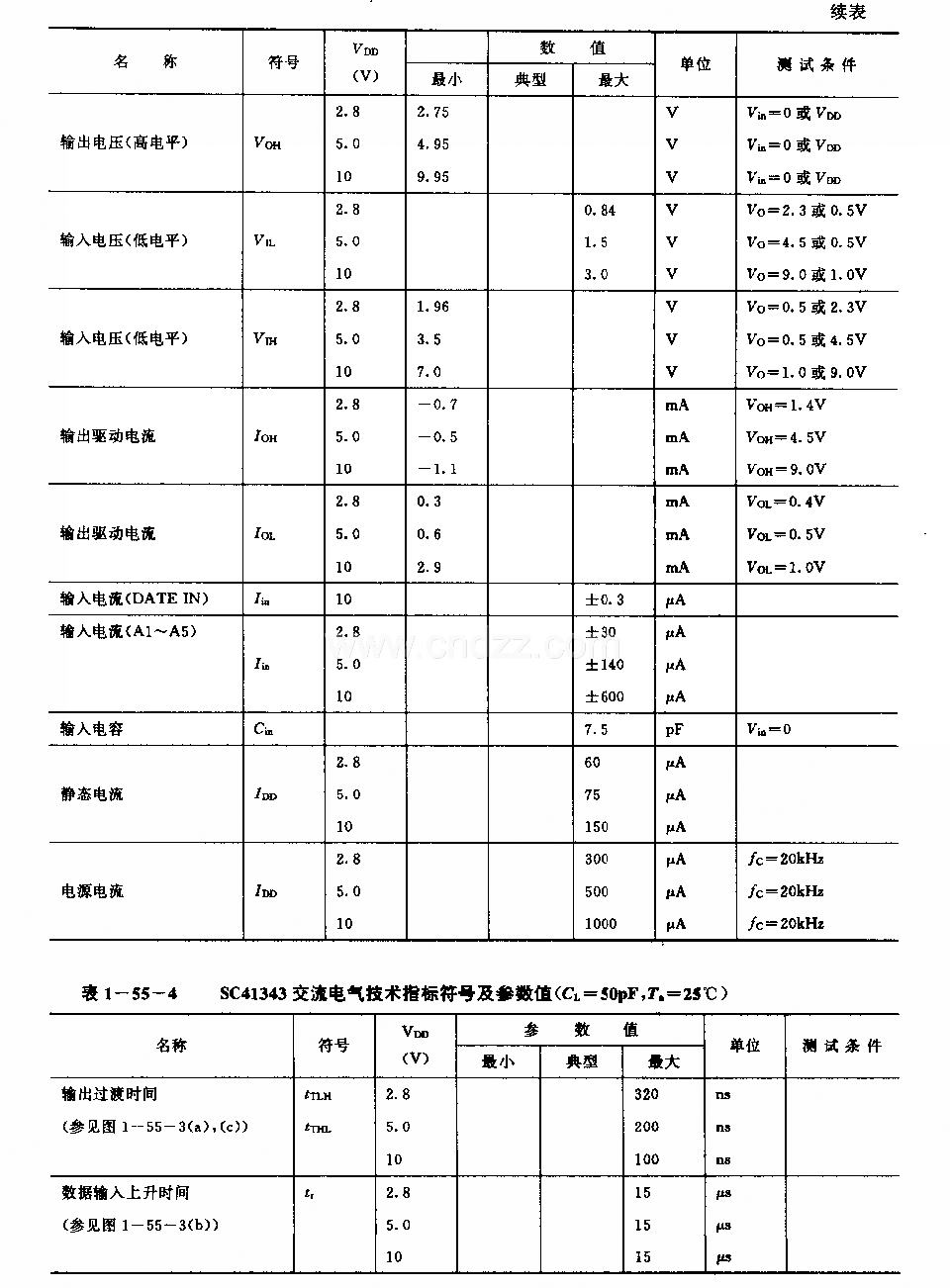 SC41343(通用)红外线、超声波或射频遥控发射编码电路