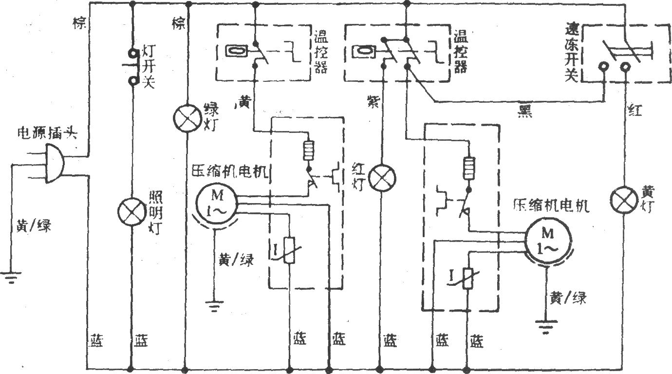 都乐牌BCD-270(FF4O)冷冻冷藏箱