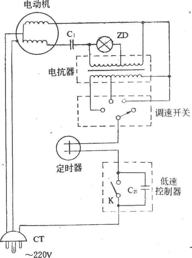 电风扇改为低速控制