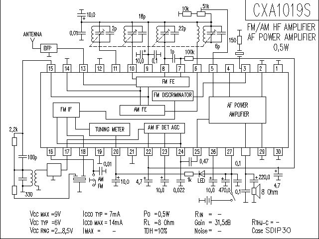 CXA1019S收音电路