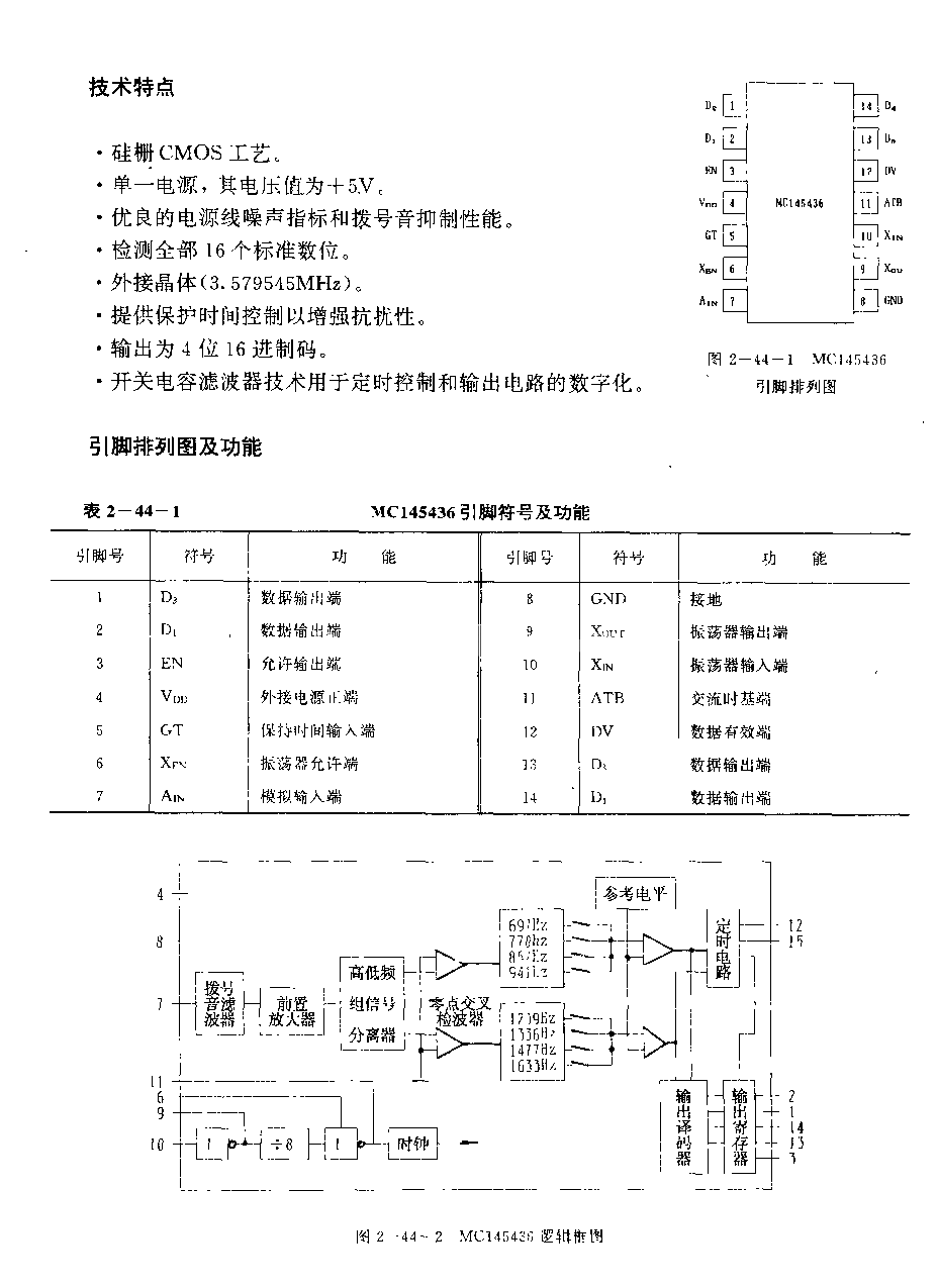 MCl45436 (通用)红外线迢控接收电路(双音多频信号接收电路
