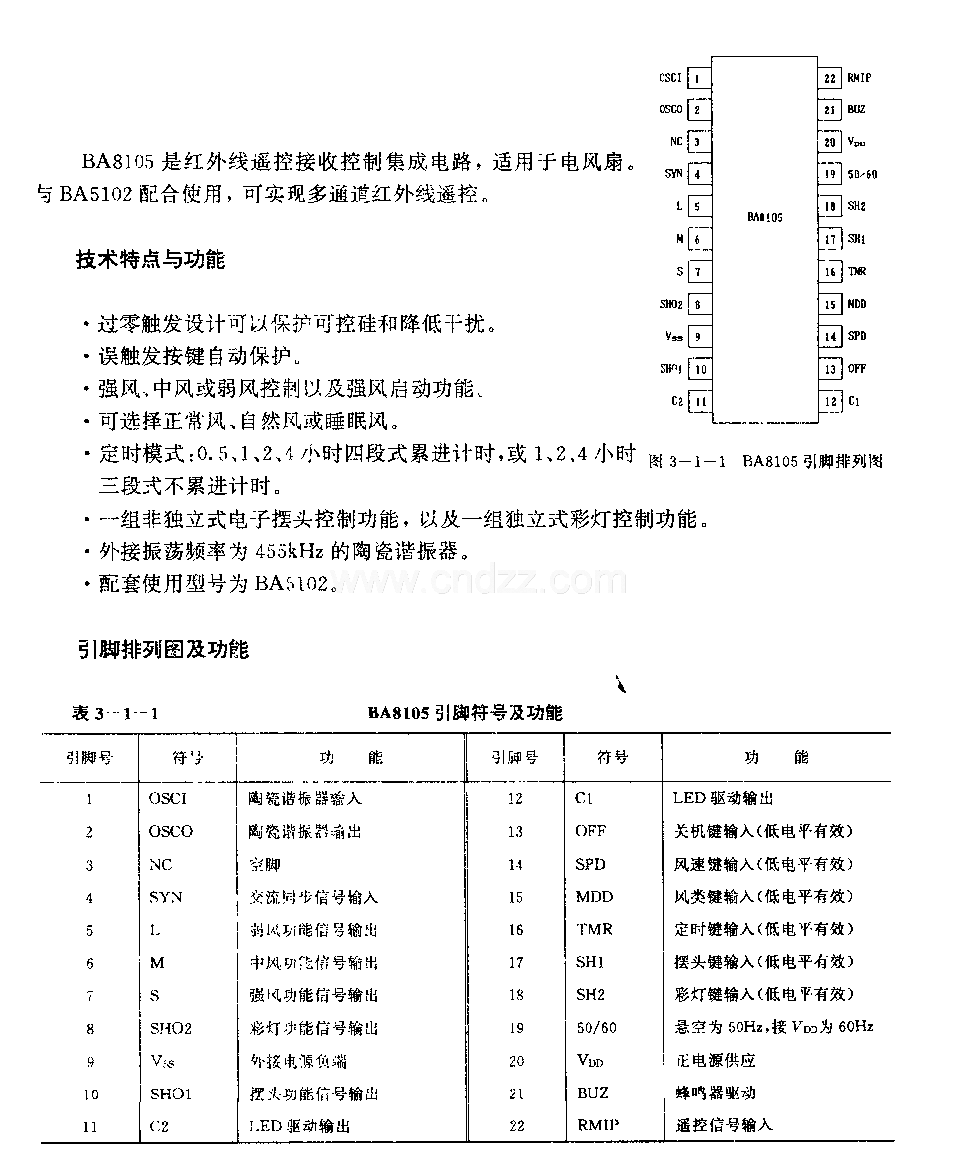 BA8105 (电风扇)红外线遥控接收控制电路