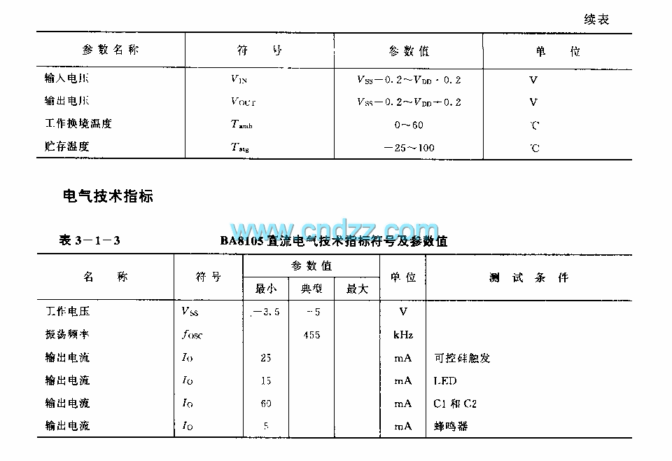 BA8105 (电风扇)红外线遥控接收控制电路