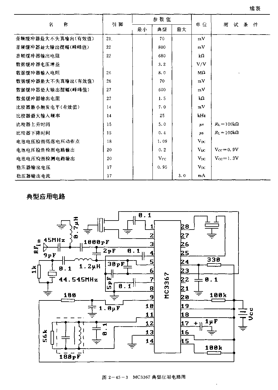 MC3367 (通信设备)FM接收机电路