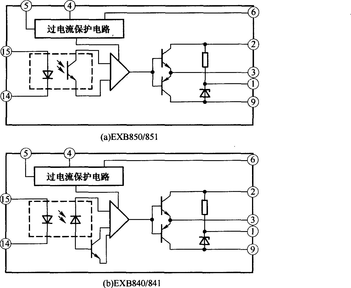 EXB系列驱动器的功能方框图