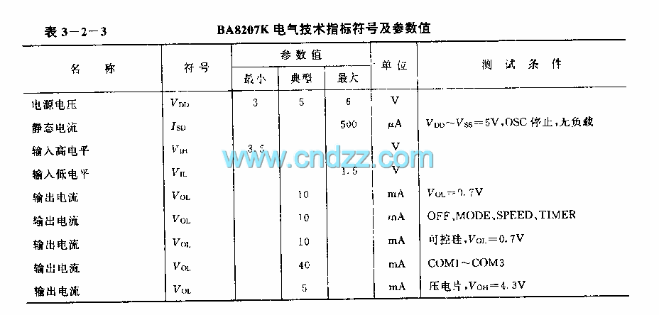 BA8207K (电风扇)红外线迢控接收控制电路