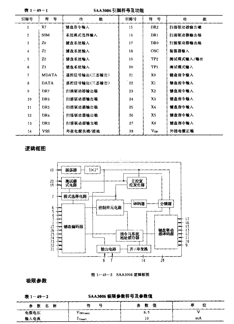 SAA3006(通用)红外线迢控发射电路