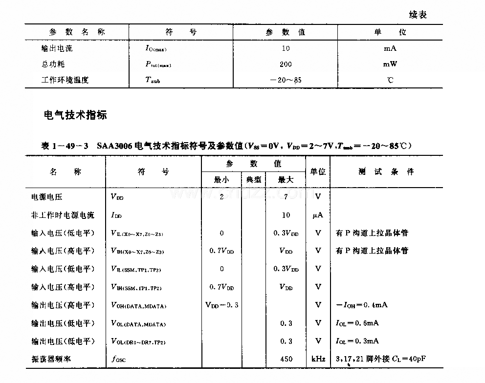 SAA3006(通用)红外线迢控发射电路