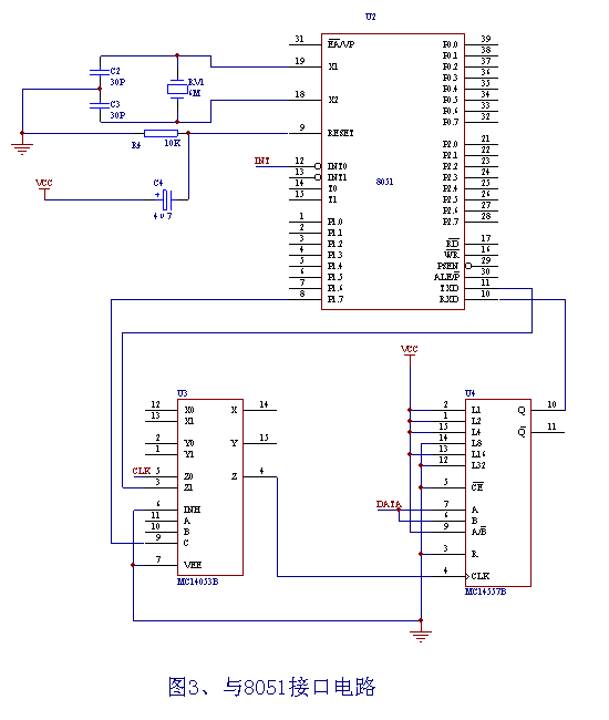 数显量具和51单片机的接口电路