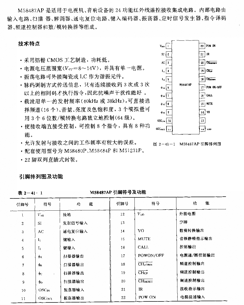 M58487AP( 电视机、音响设备)24功能红外线遥控接收电路