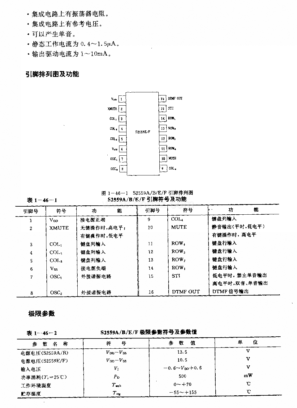 S2559A／D／E／F(通用)红外线遥控发射电路(双音多频信号产生电路
