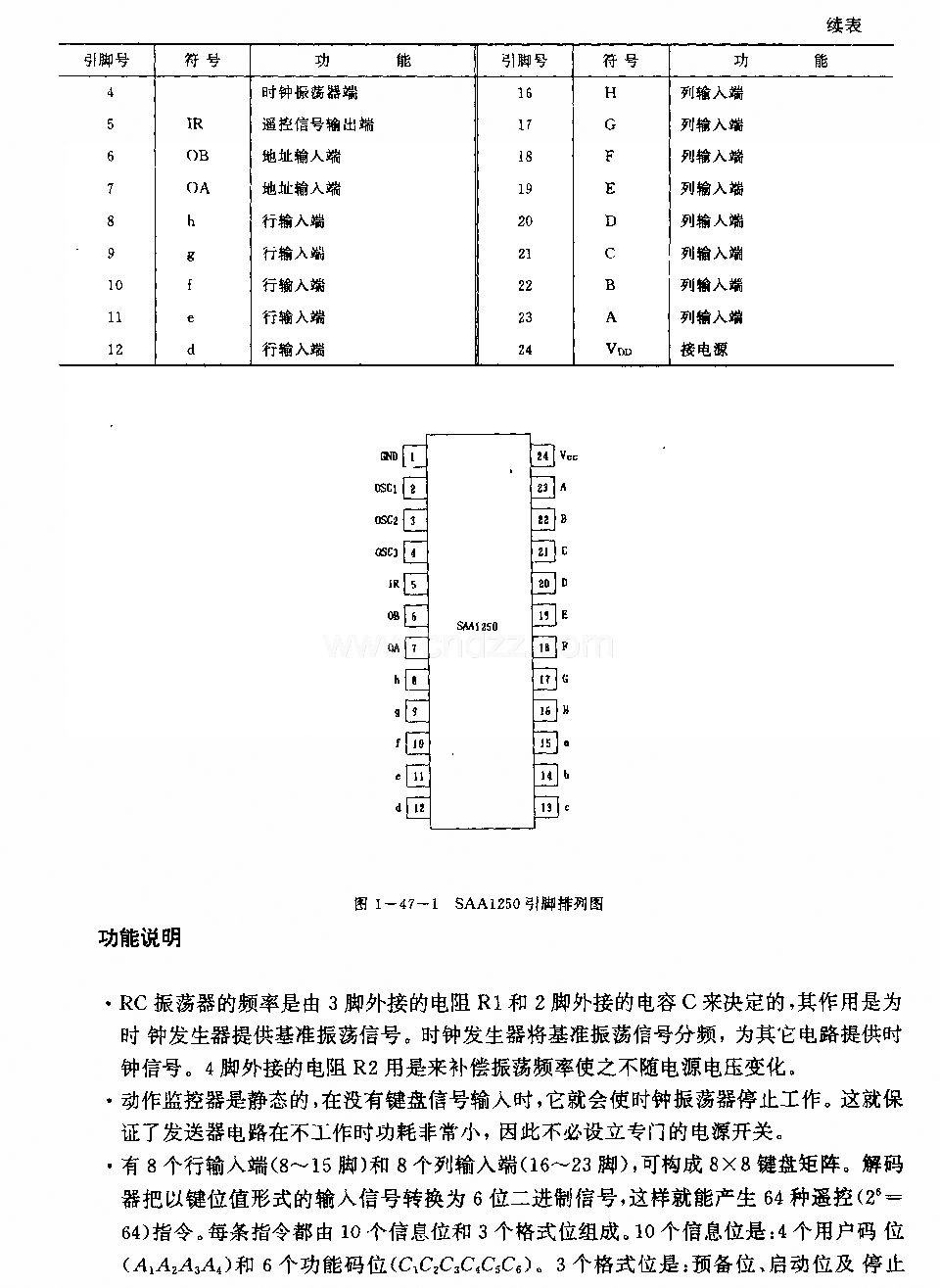 SAAl250(电视机)红外线遥控发射电路