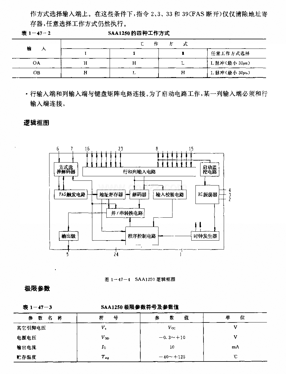 SAAl250(电视机)红外线遥控发射电路
