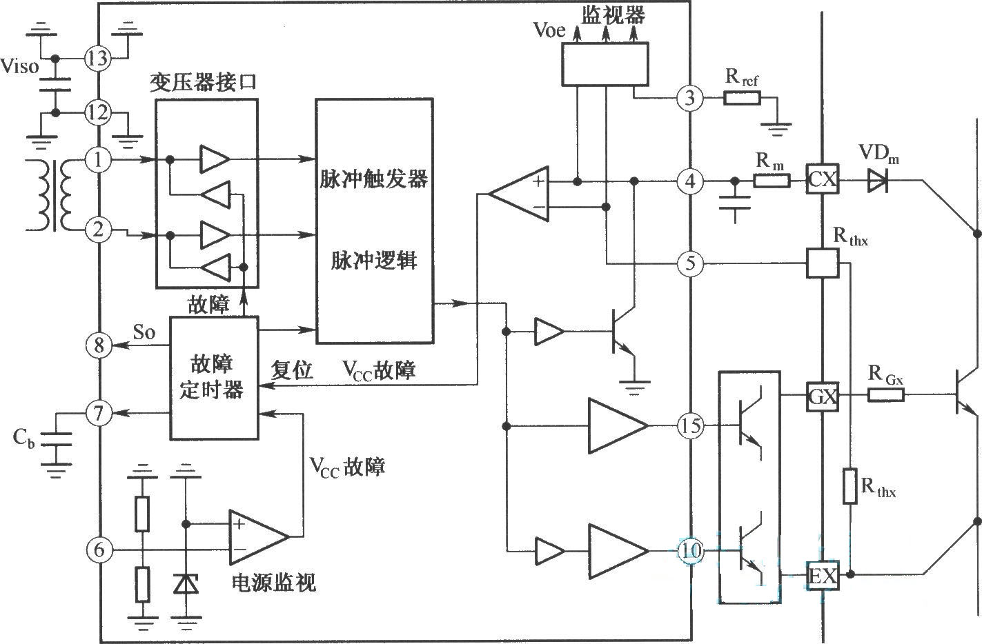 IGD驱动器的内部结构框图