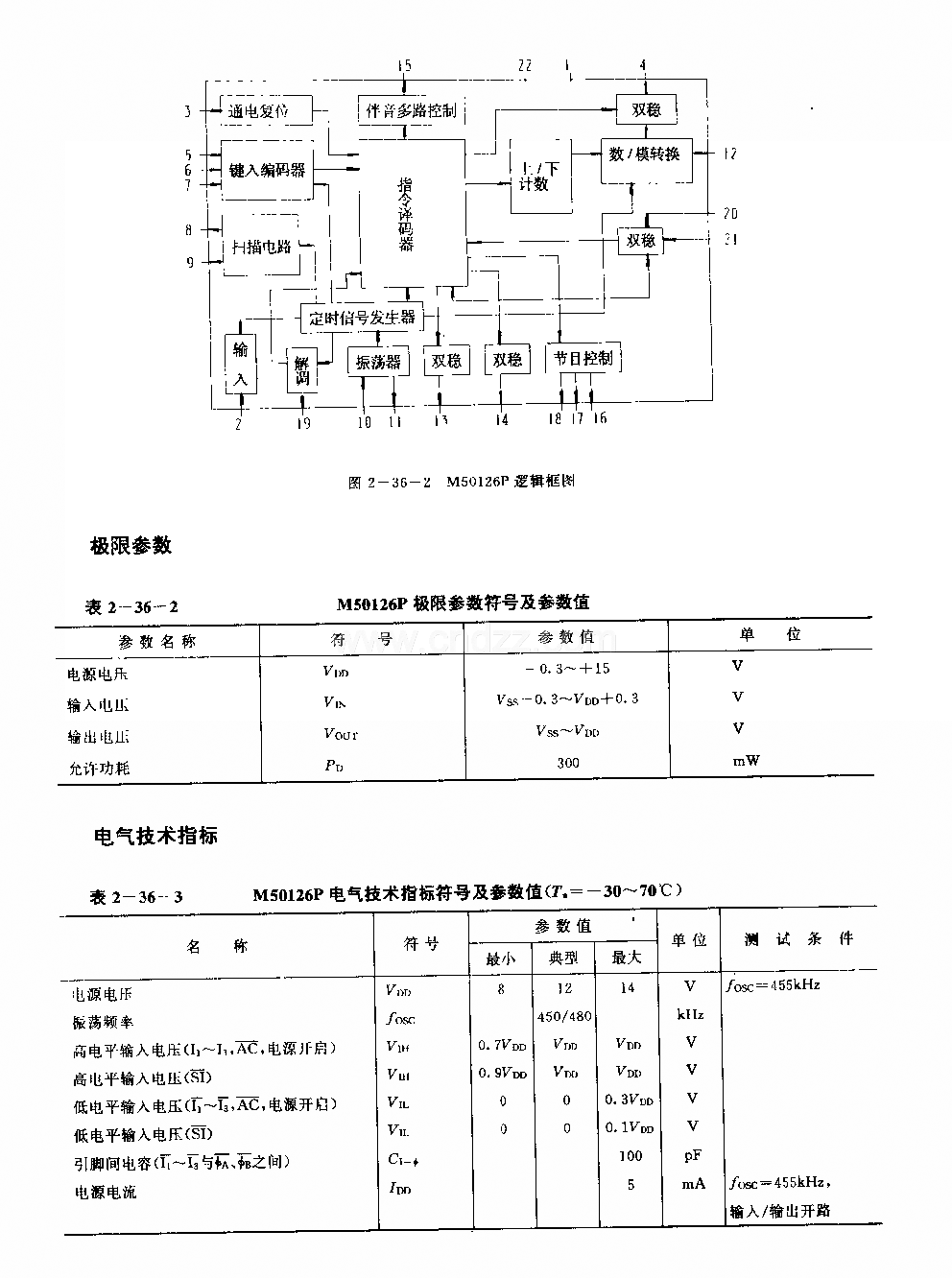 M50126P (电视机)红外线遥控接收电路